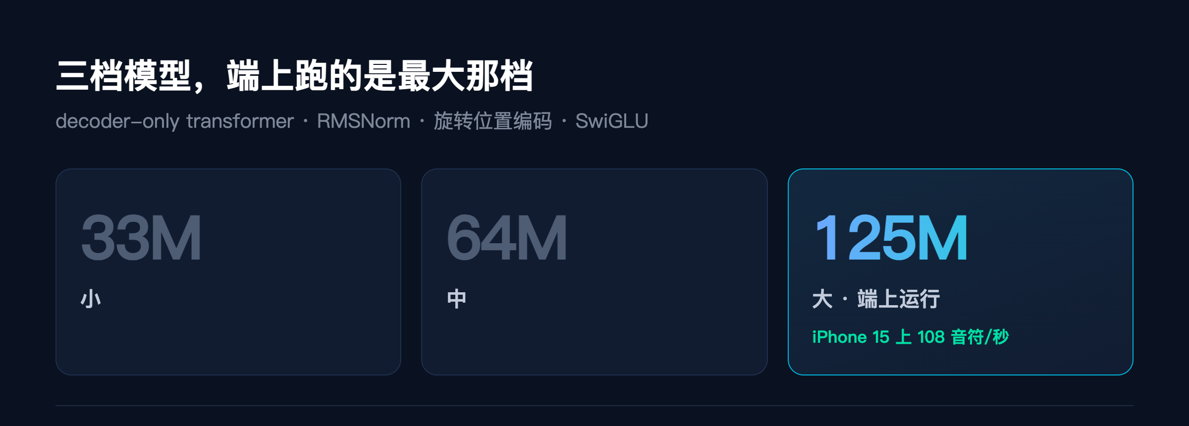 三档模型参数对比