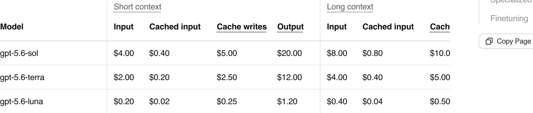 pricing 页 Sol 价格表
