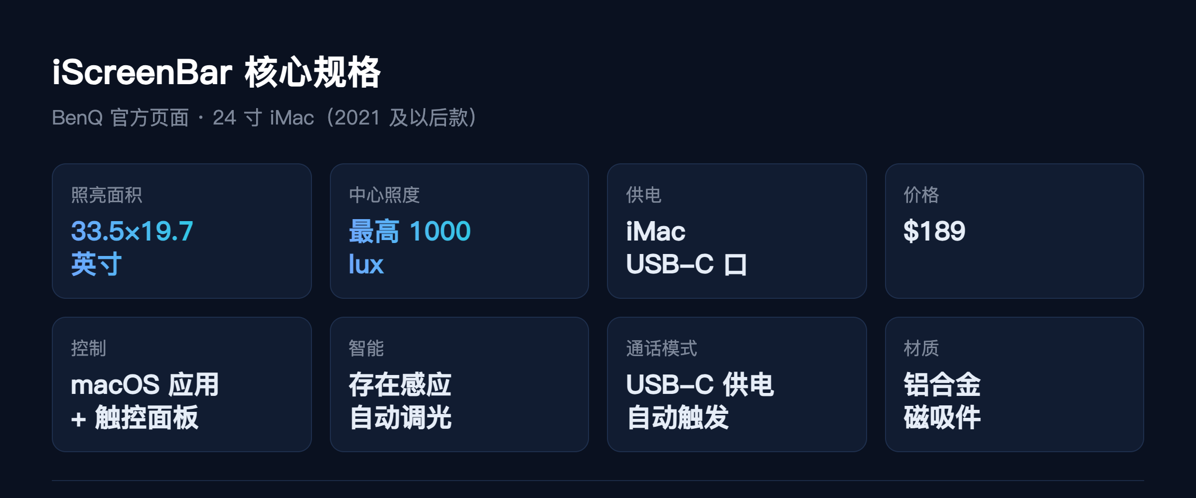 iScreenBar 核心参数