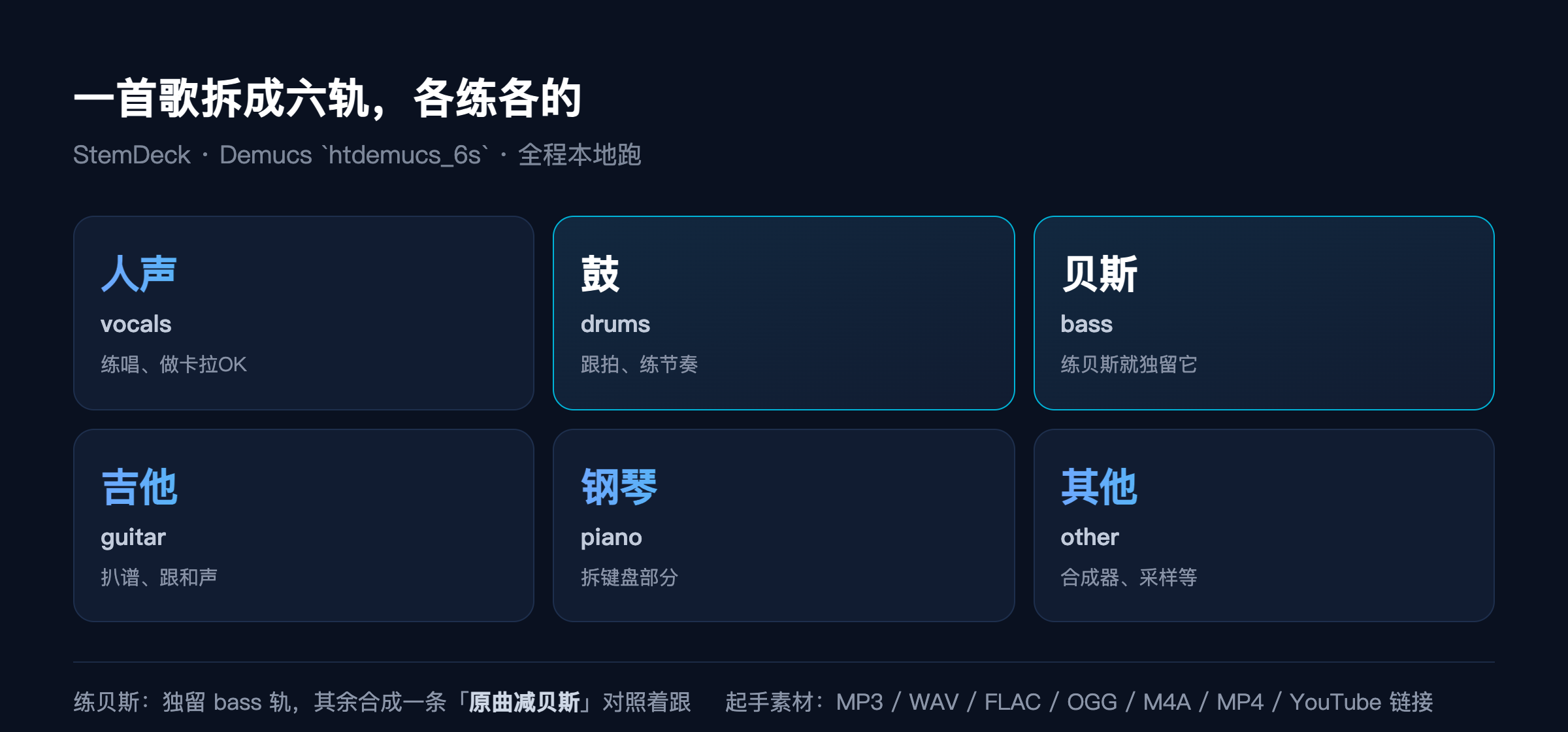 分轨到底在干什么