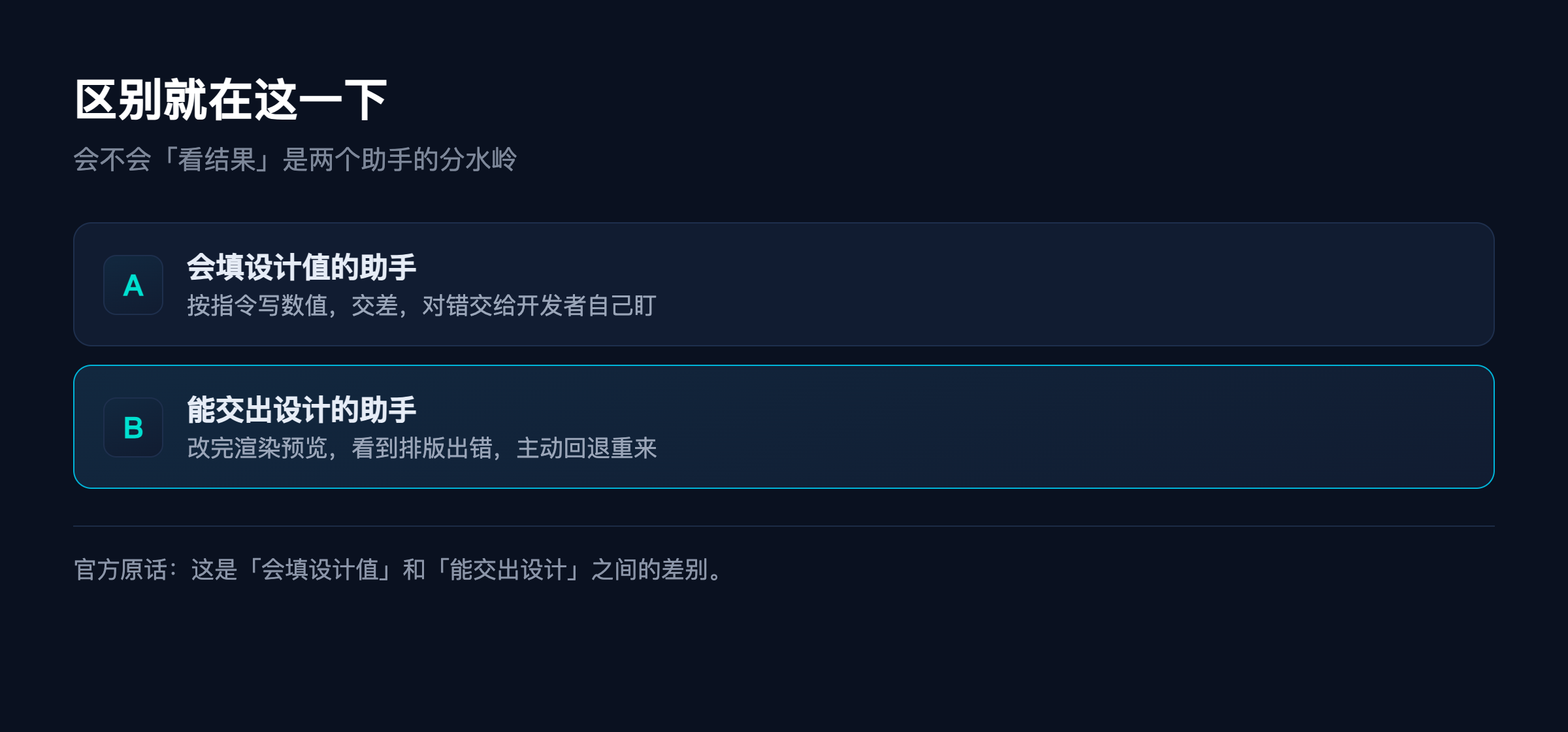 会填设计值 vs 能交出设计