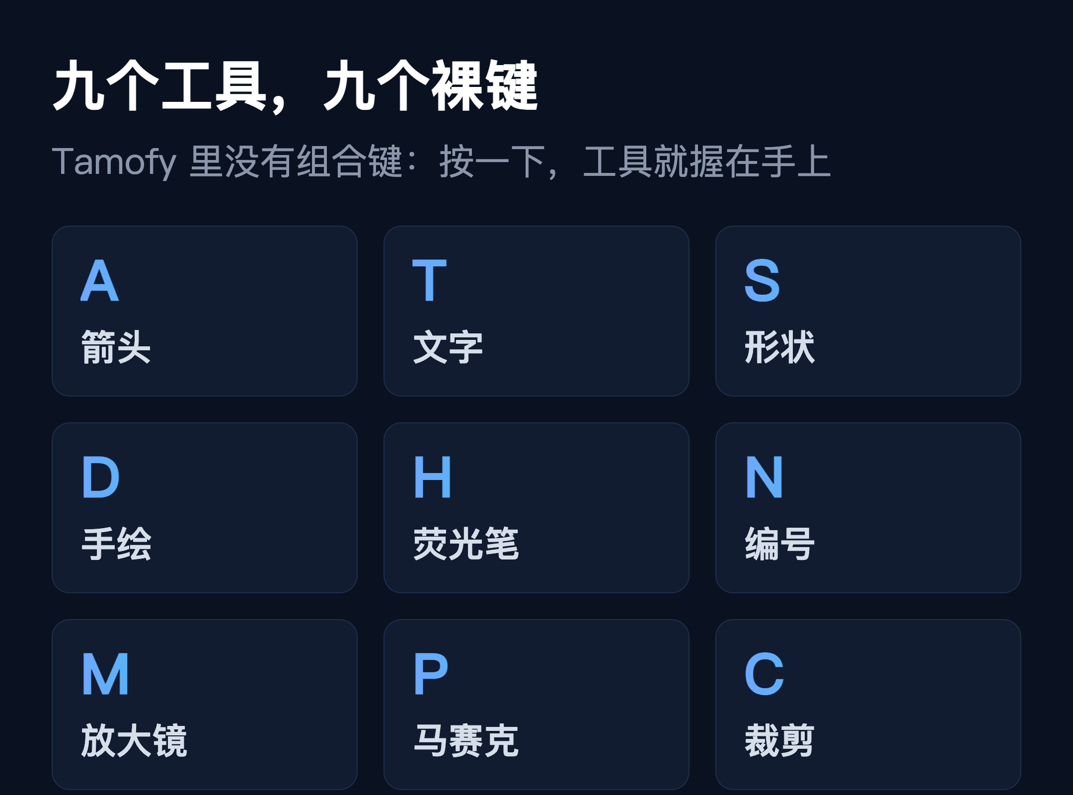 △自制:九个键对应九个工具