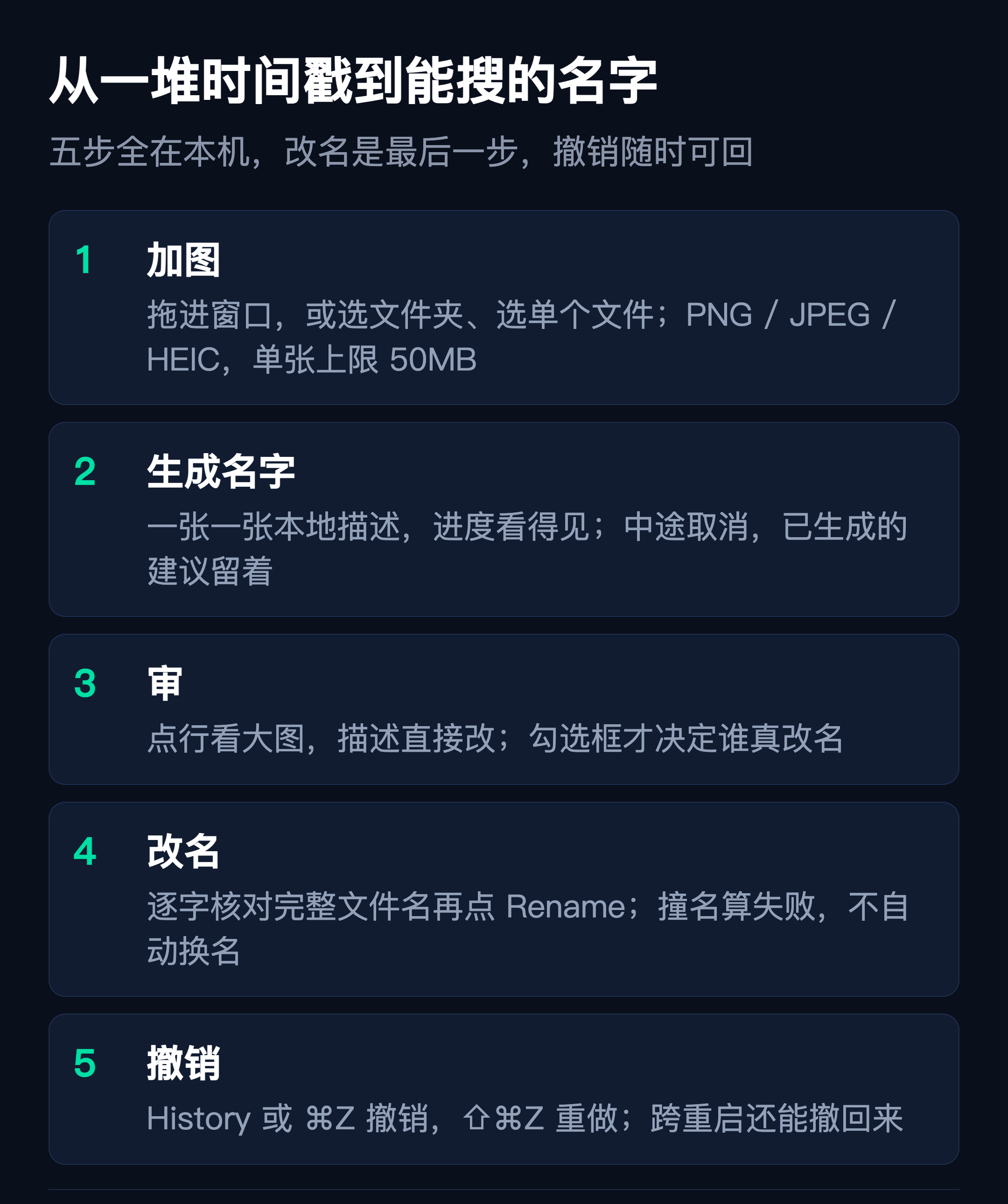自制:从加图到撤销的五步,都在本机完成