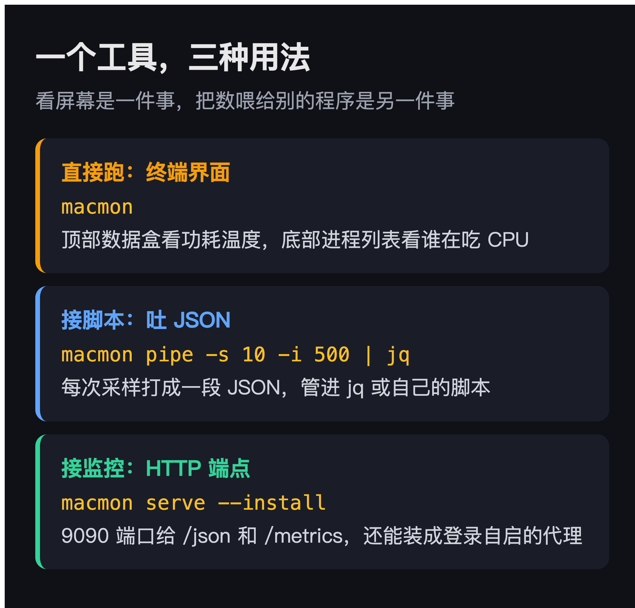 三种用法:界面、JSON 管道、HTTP 端点