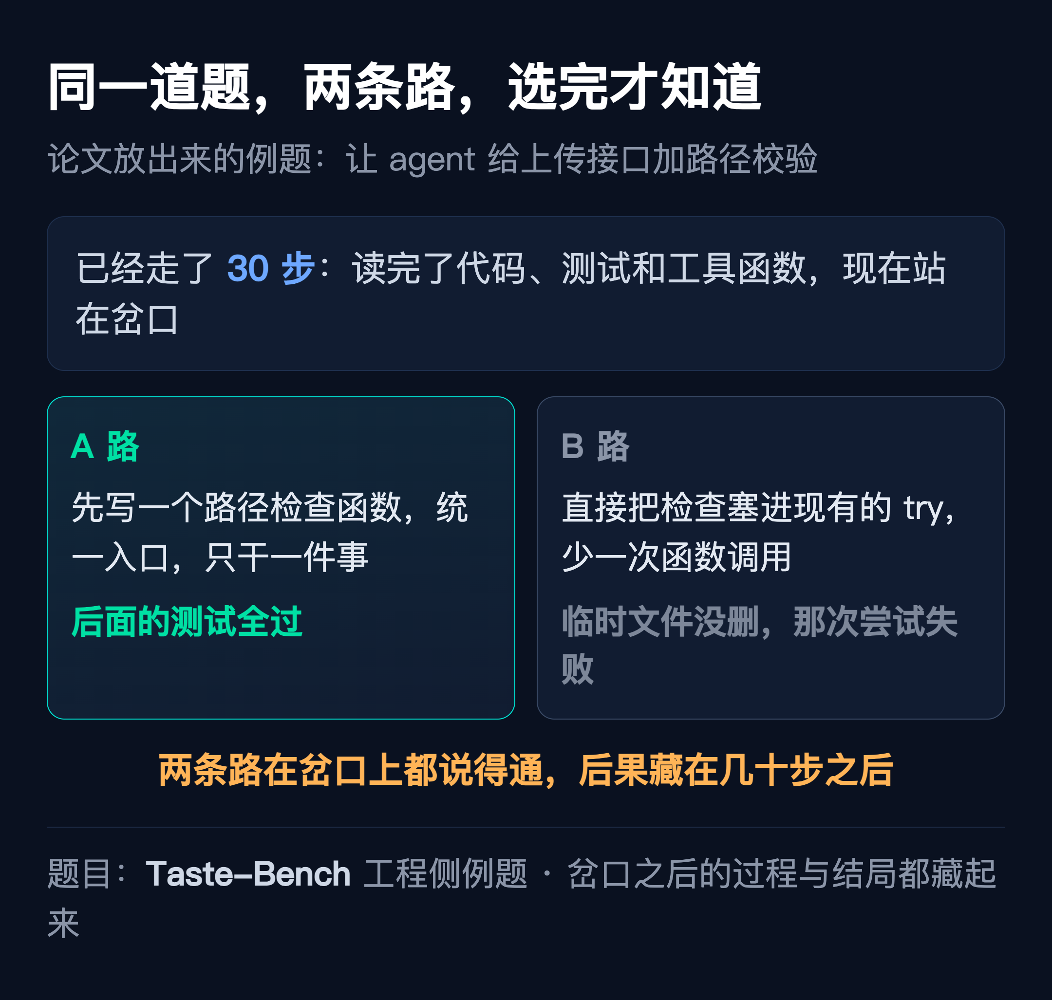 一道真实例题:两条路在岔口上都说得通